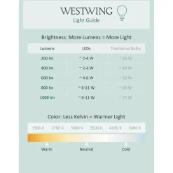 Lampara De Techo Led Grande Alenia