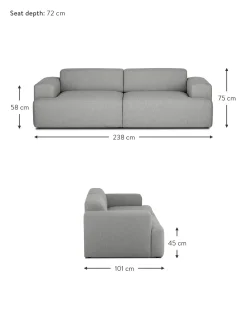 Sofa Melva (3 Plazas)