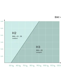 Cama Continental De Terciopelo Premium Pheobe