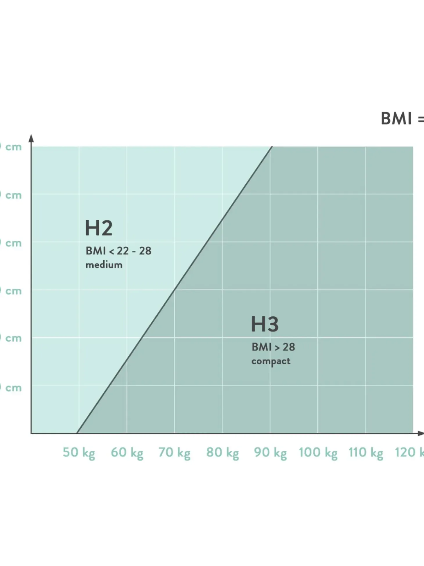 Cama Continental Enya