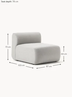 Modulo Intermedio Sofia