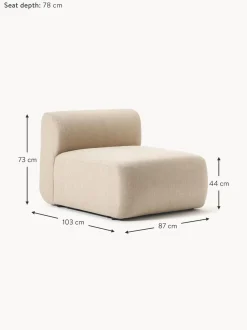 Modulo Intermedio Sofia