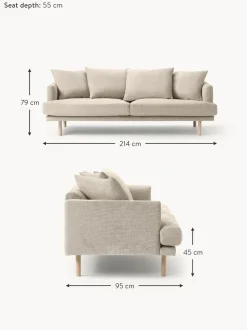 Sofa Adrian (3 Plazas)