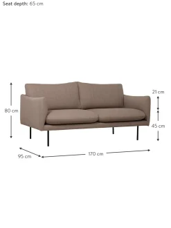 Sofa Fluente (2 Plazas)