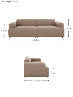 Sofa Melva (3 Plazas)